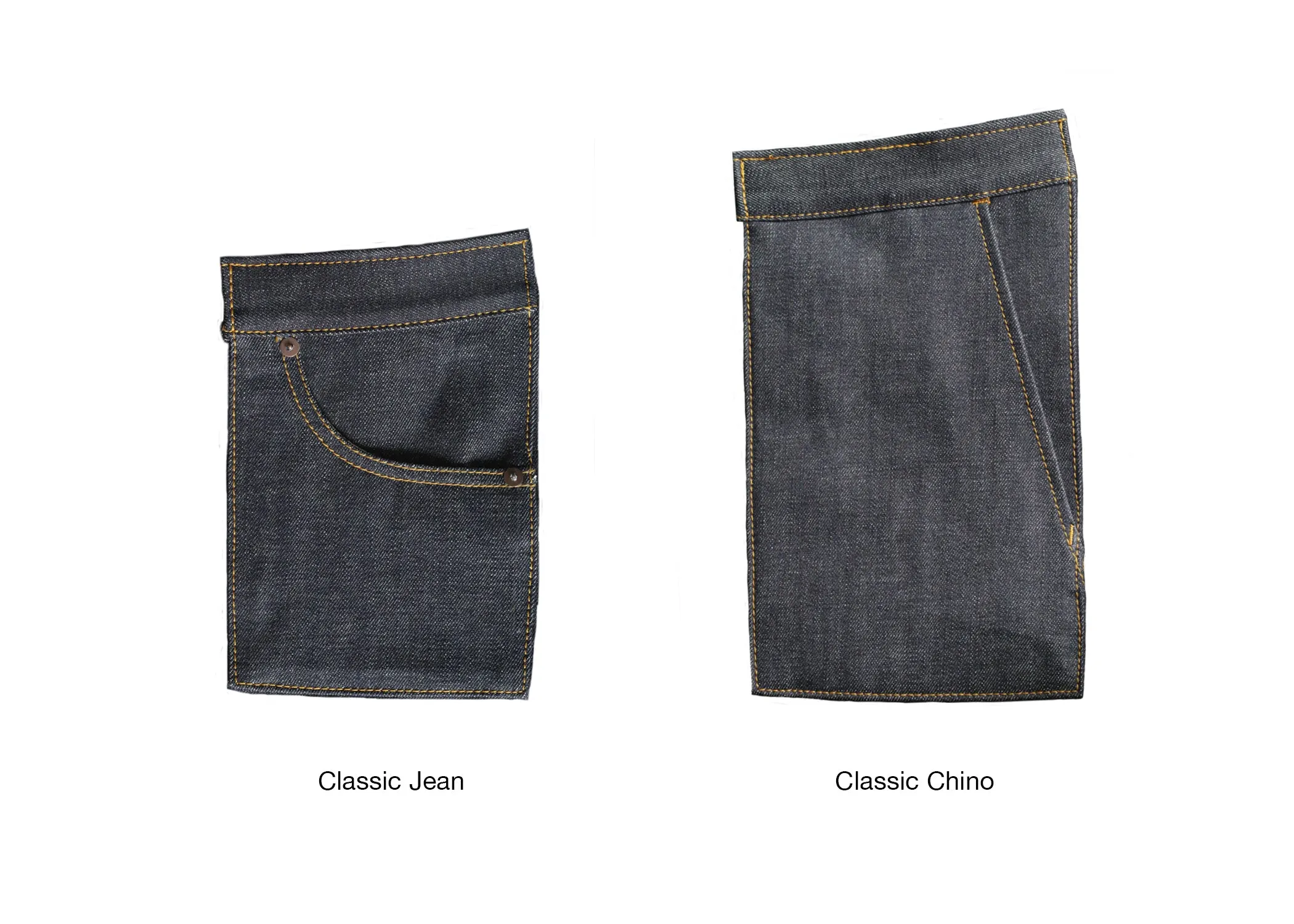 ORIGINAL BLUE SELVEDGE DENIM