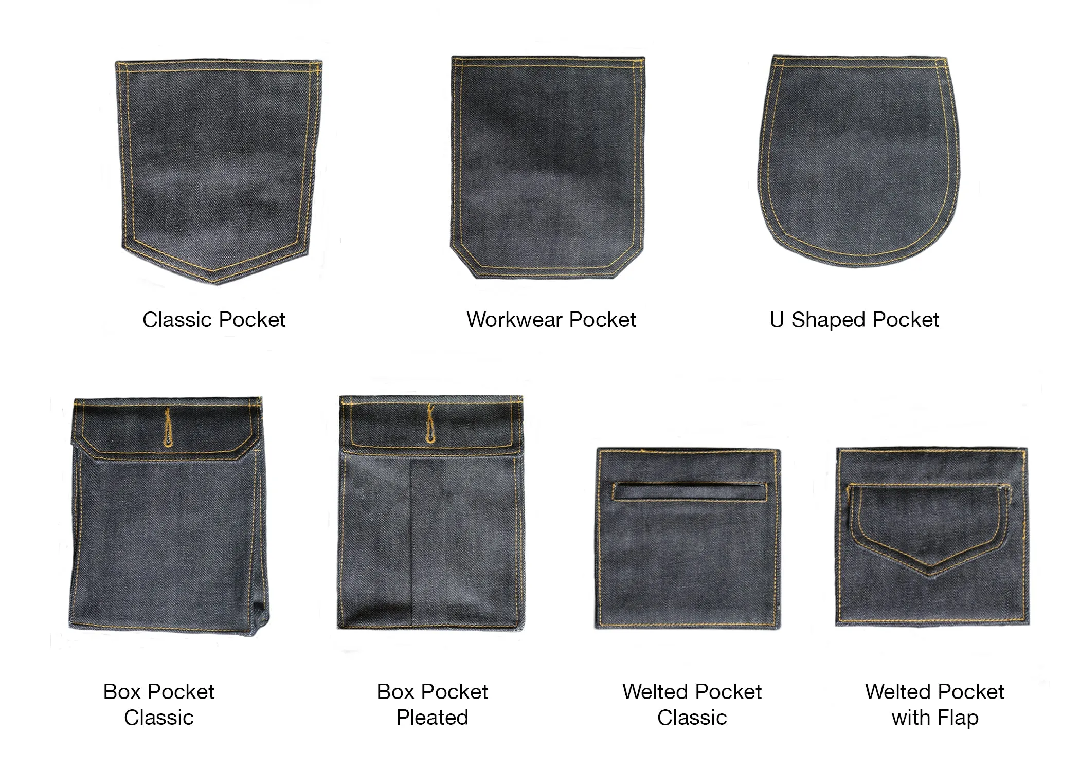 WHITE DENIM NAVY SELVEDGE