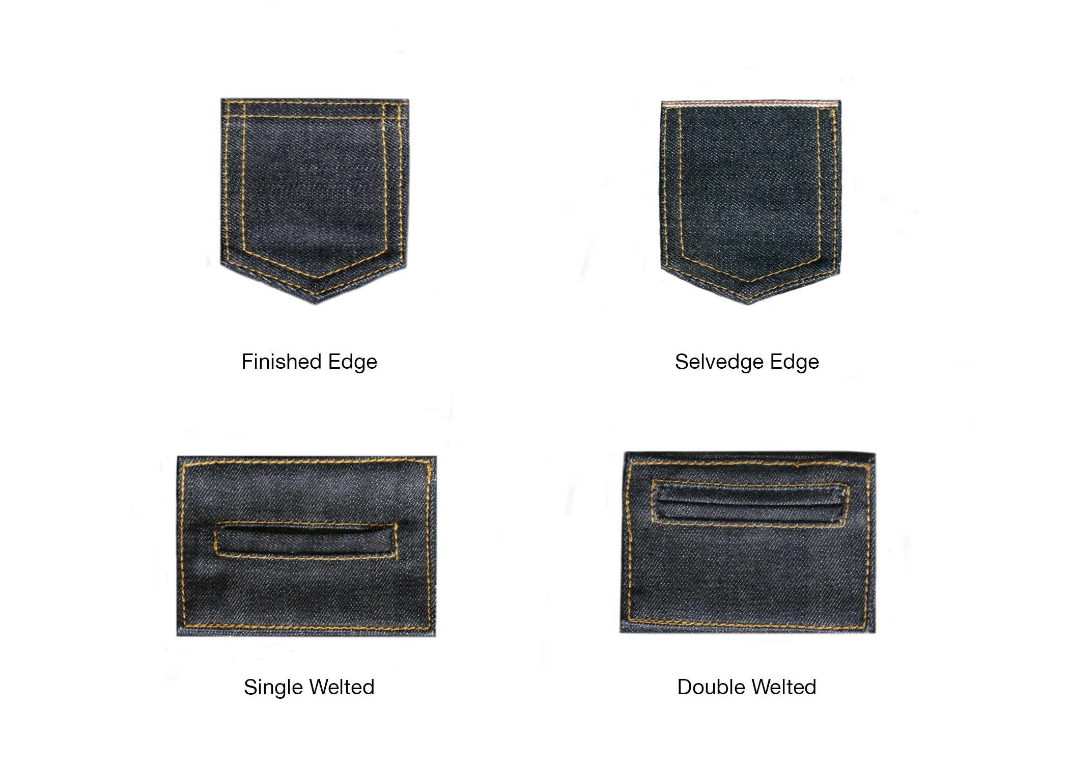 WHITE DENIM NAVY SELVEDGE